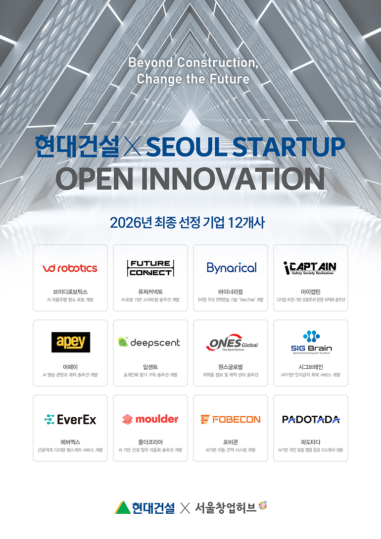Beyond Construction, Change the Future 현대건설 × SEOUL STARTUP OPEN INNOVATION 2026년 최종 선정 기업 12개사 1. 브이디로보틱스 (VD Robotics) AI 자율주행 청소 로봇 개발 2. 퓨처커넥트 (Future Connect) AI·로봇 기반 스마트팜 솔루션 개발 3. 바이너리컬 (Bynarical) 3차원 무선 전력전송 기술 TecTree 개발 4. 아이캡틴 (iCAPTAIN) 디지털 트윈 기반 로봇주차 운영 최적화 솔루션 5. 어페이 (apey) AI 영상 콘텐츠 제작 솔루션 개발 6. 딥센트 (deepscent) 초개인화 향기 구독 솔루션 개발 7. 원스글로벌 (ONES Global) 의약품 정보 및 복약 관리 솔루션 8. 시그브레인 (SIG Brain) AR 기반 인지감각 회복 서비스 개발 9. 에버엑스 (EverEx) 근골격계 디지털 헬스케어 서비스 개발 10. 몰더코리아 (moulder) AI 기반 건설 업무 자동화 솔루션 개발 11. 포비콘 (FOBECON) AI 기반 자동 견적 시스템 개발 12. 파도타다 (PADOTADA) AI 기반 개인 맞춤 영양 음료 디스펜서 개발  현대건설 × 서울창업허브